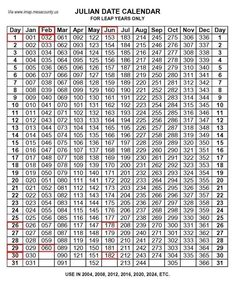 Julian Date Calendar 2020 | Calendar For Planning  2020 Julian Date Calendar Printable