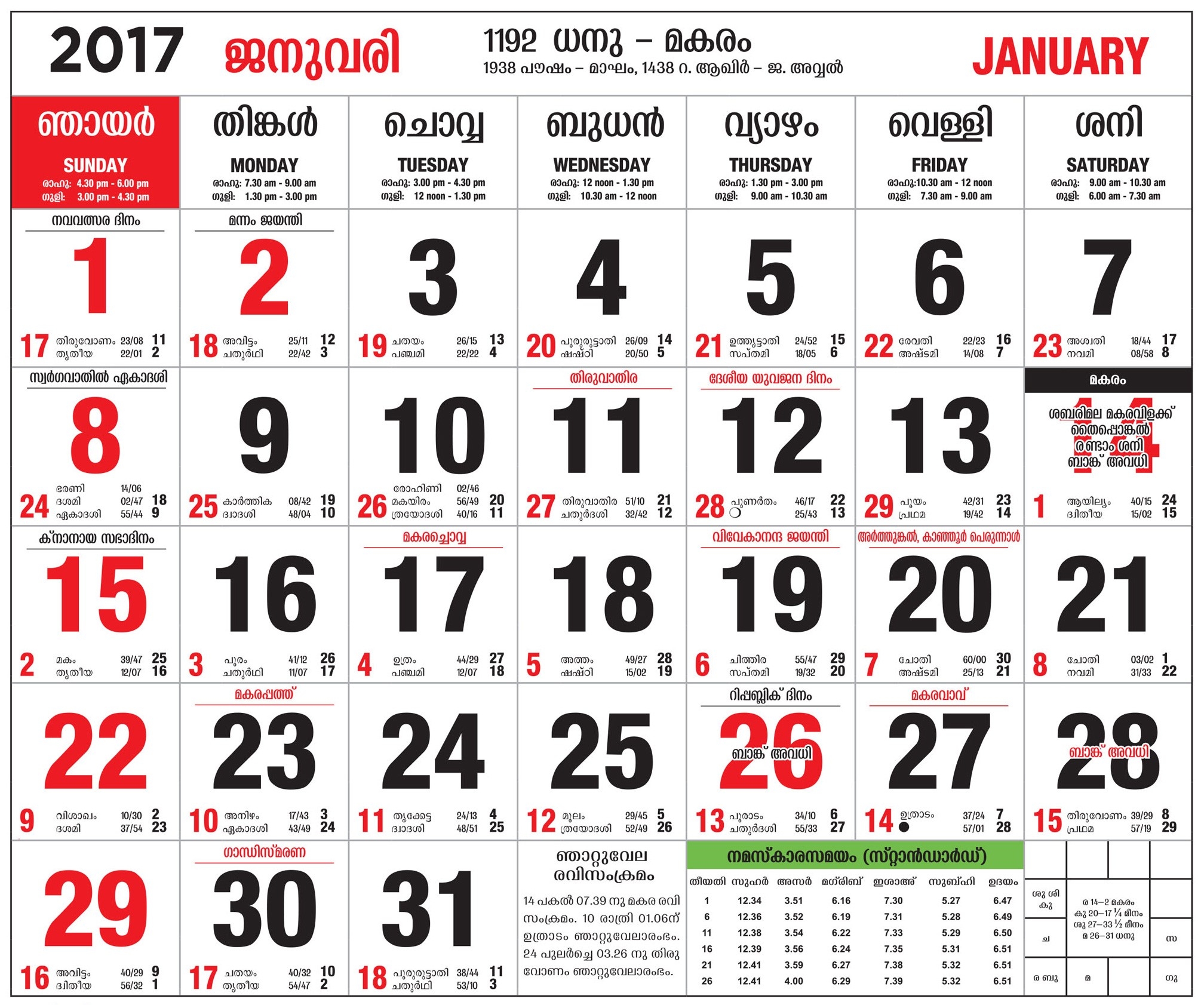 2025 January Calendar Malayalam