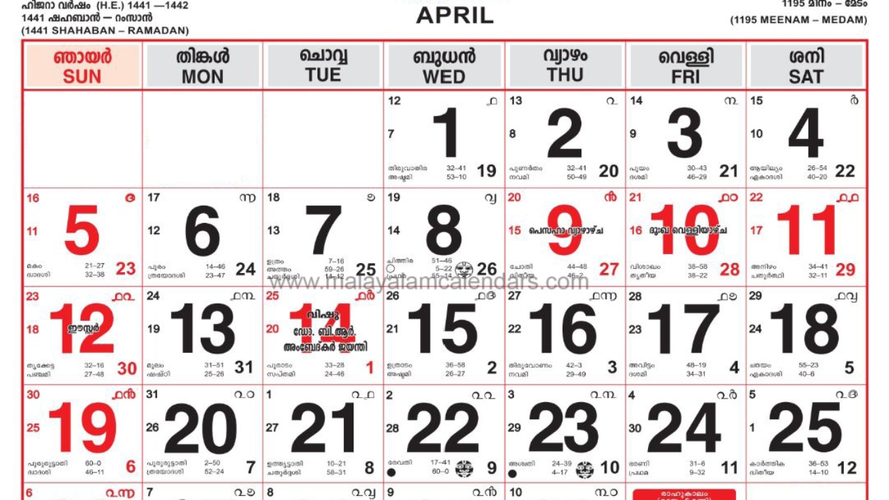 Malayalam Calendar April 2020 – Malayalamcalendars  Manorama Calender 2021 Aprill