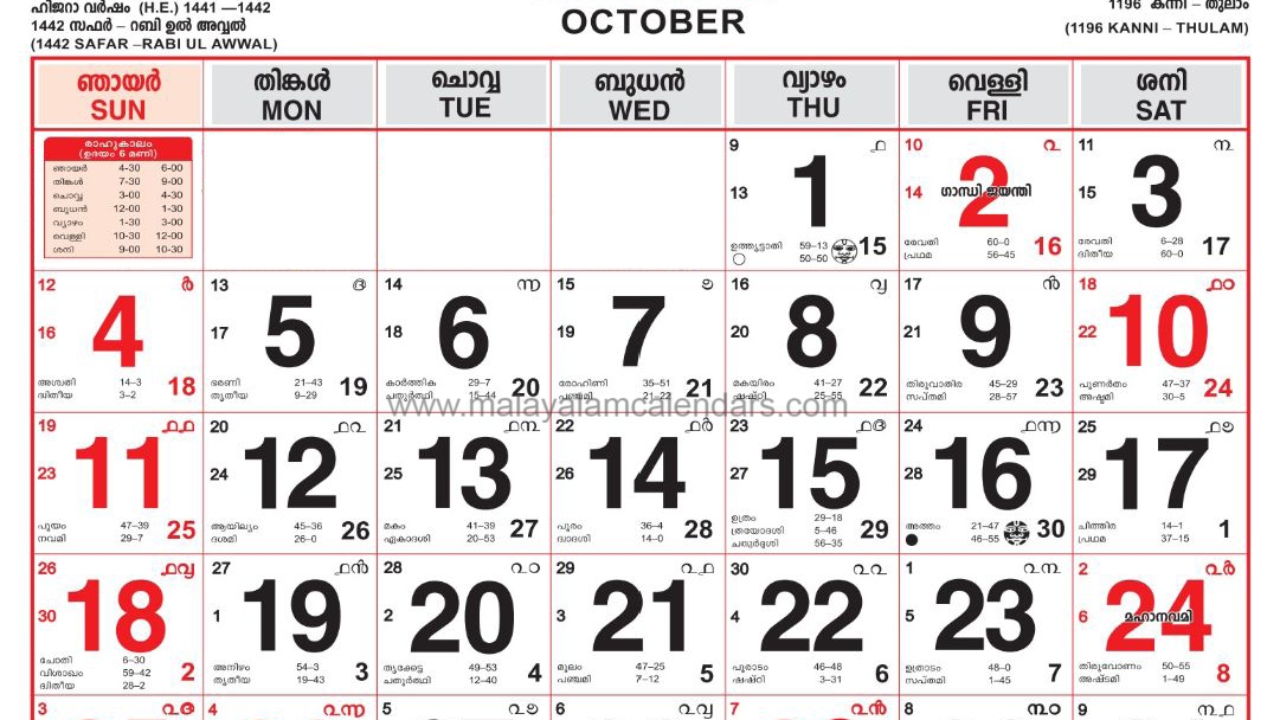 Malayalam Calendar October 2020 – Malayalamcalendars  Mathrubhumi Malayalam Calendar 2020
