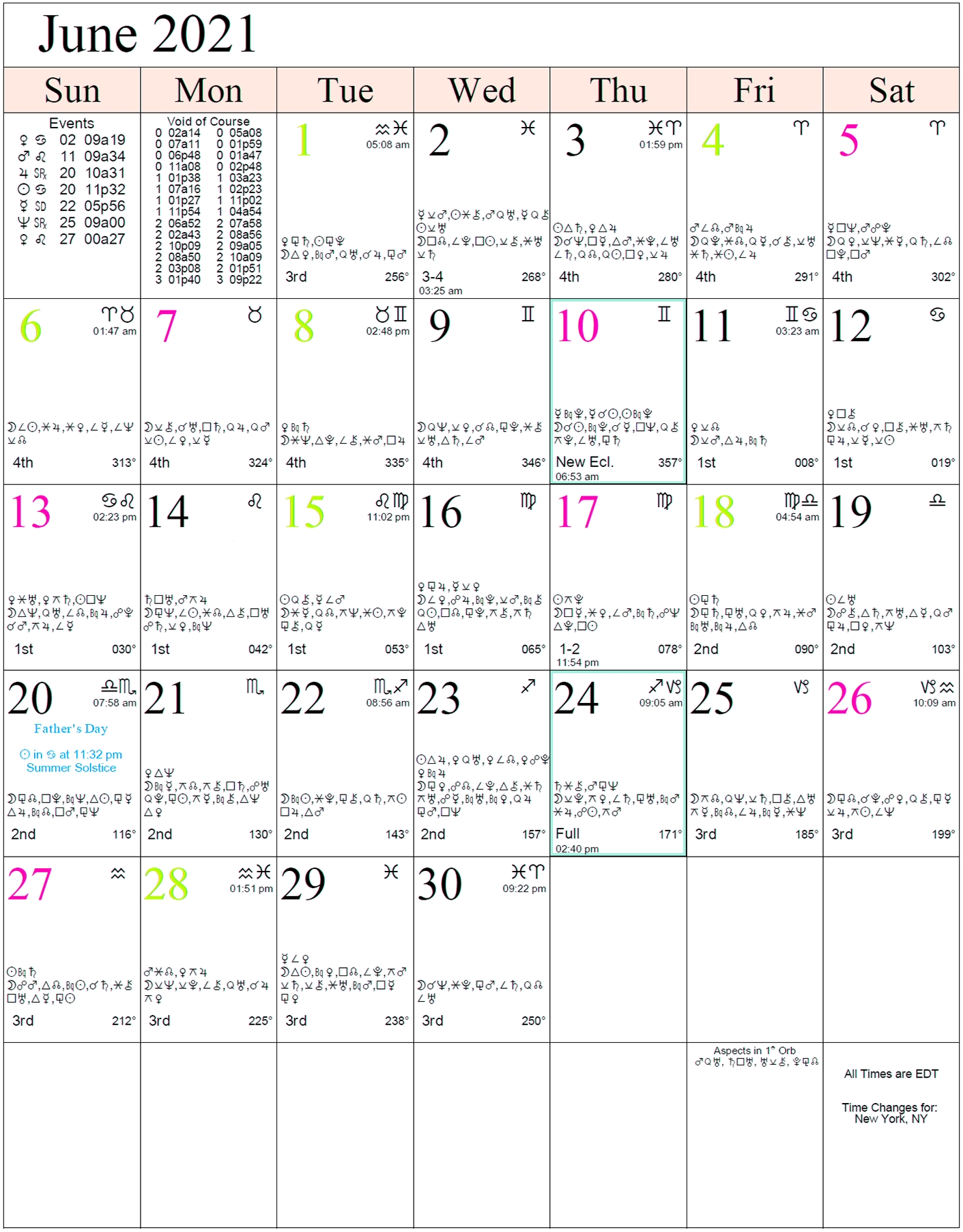 Monthly Astrology Calendars  Solar Calendar 2021