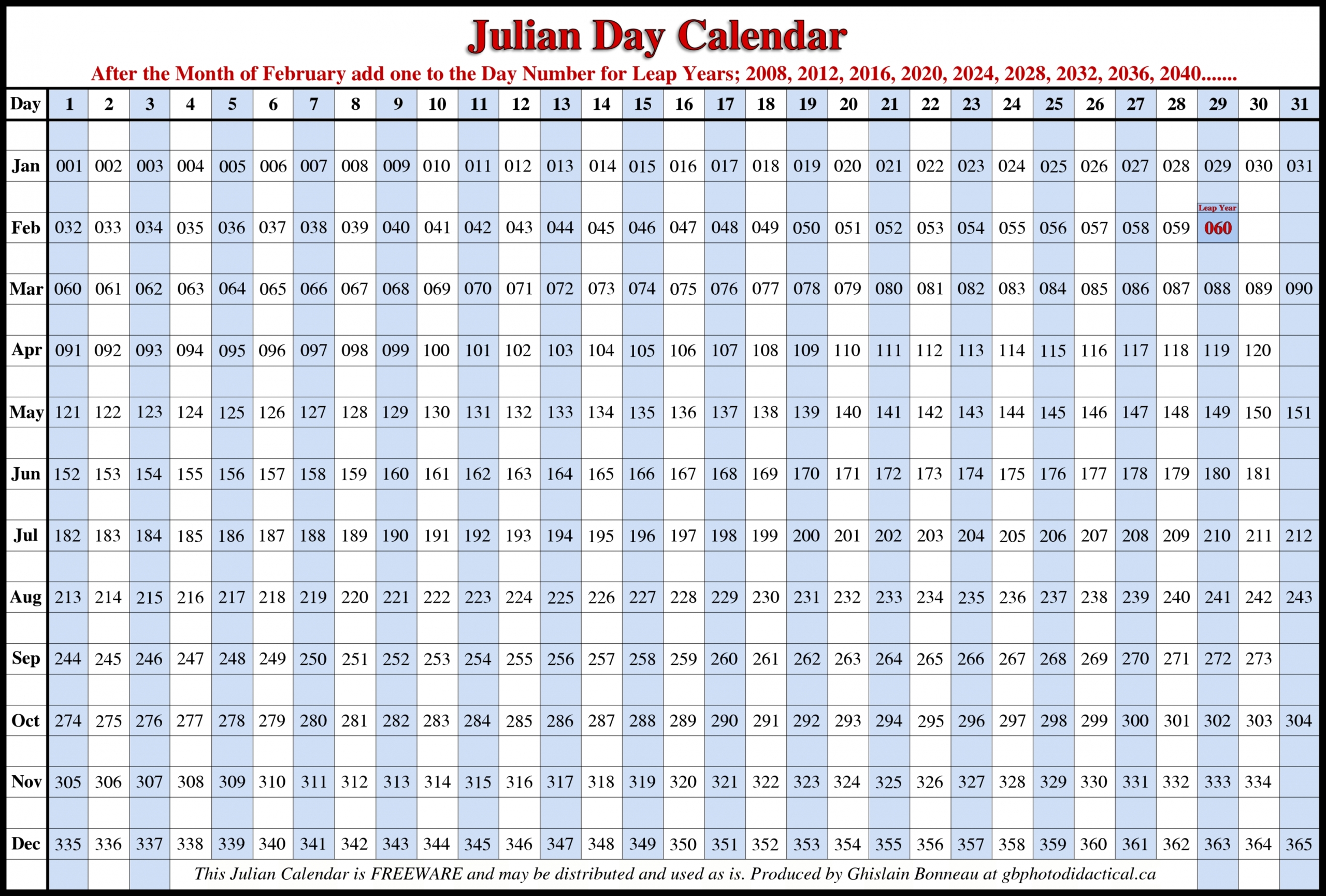 Pin On Craft Ideas  Julian Weekly Date Code 2021