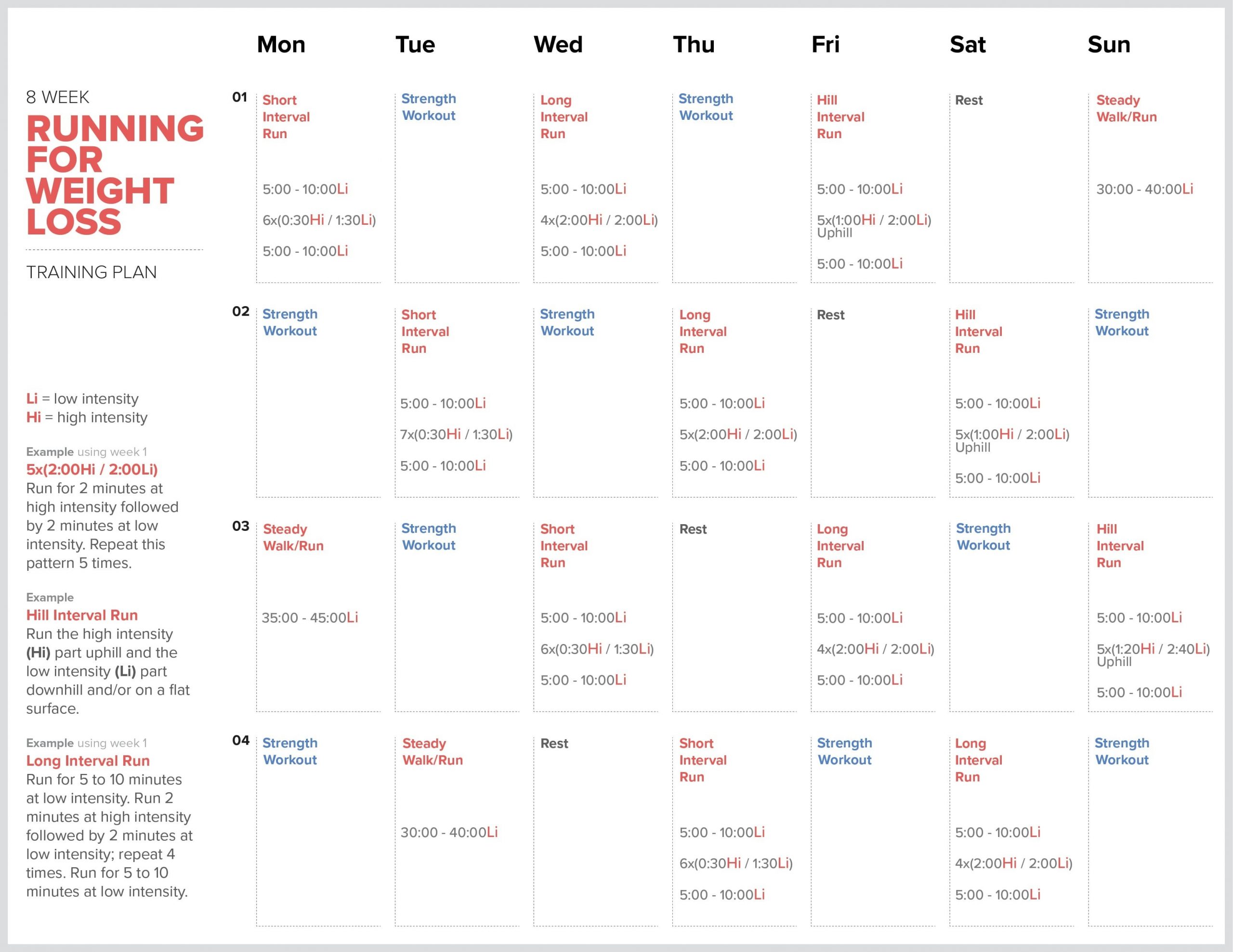 Running For Weight Loss: 8-Week Training Schedule | Openfit  30 Day Exercise Chart