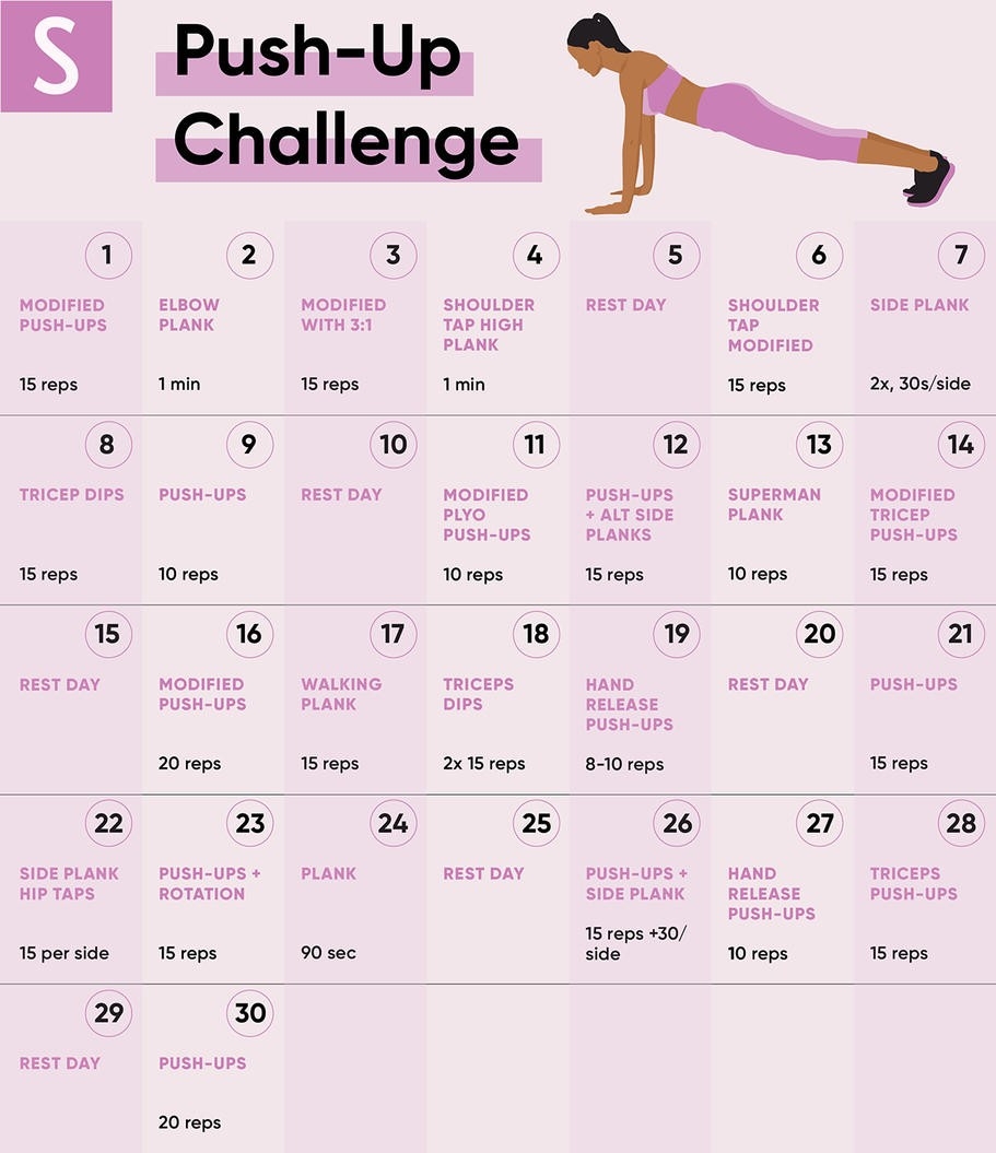 The 30-Day Push-Up Challenge For Seriously Sculpted Arms  30 Day Exercise Chart