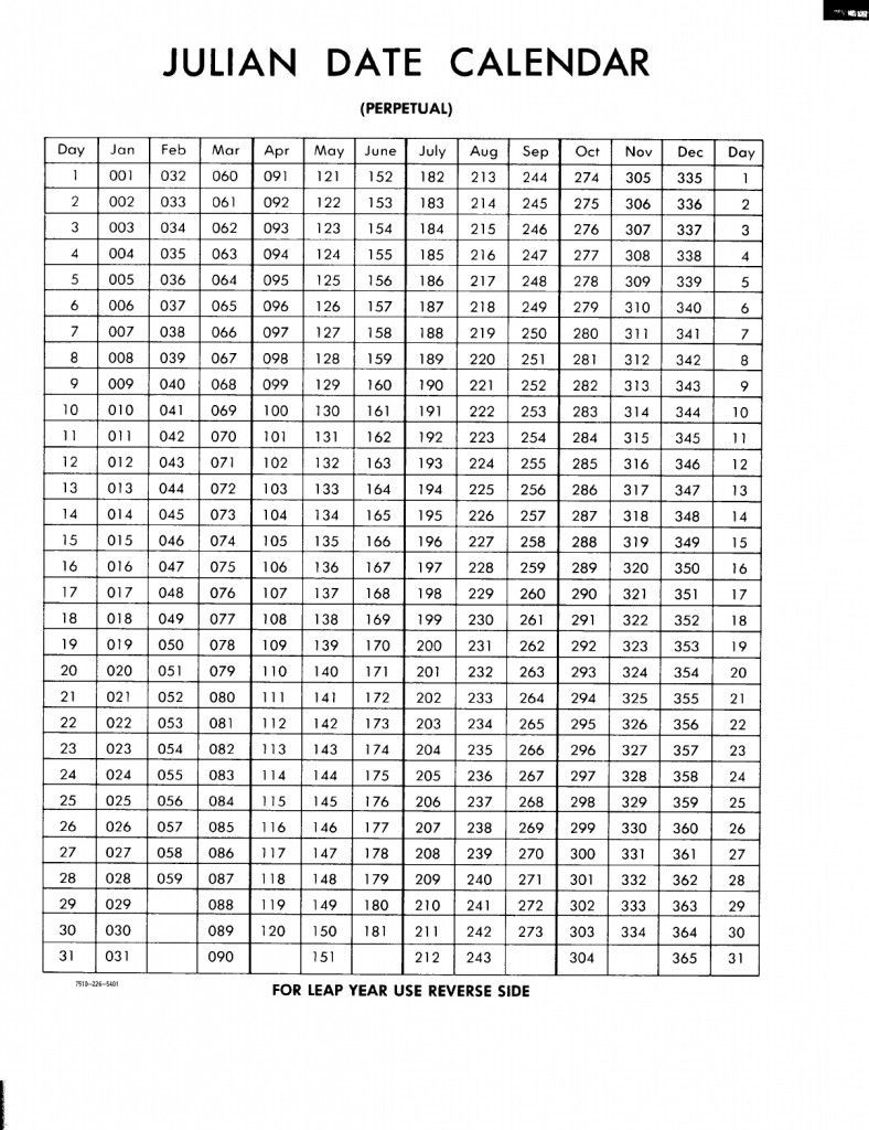 Unique 2020 Julian Date Calendar Printable – Delightful To  Free Printable Leap Year Julian Date Calendar 2021