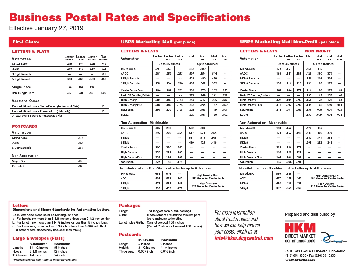 Usps Pay Chart Template Calendar Design