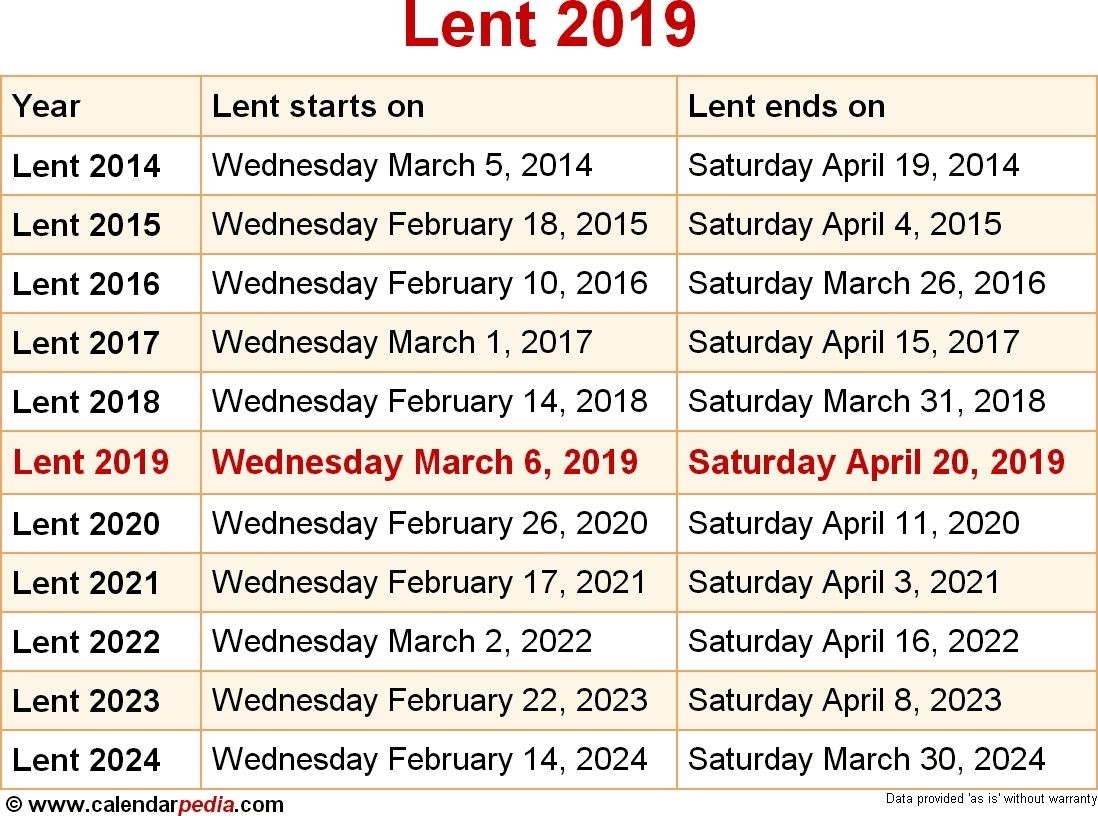 When Is Lent 2019 &amp; 2020? Dates Of Lent Free | Catholic  Catholic Calendar Of Lent In 2020