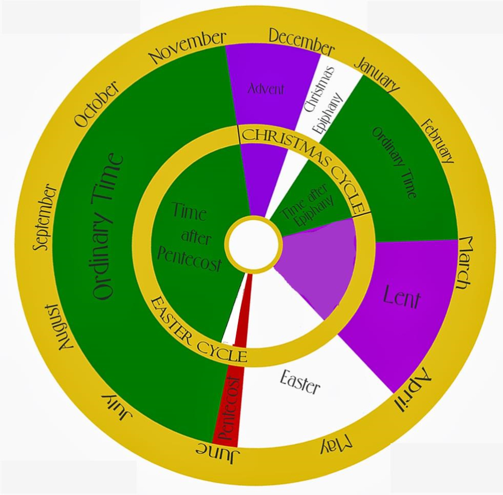 Catch Liturgical Calendar 2020 Methodist | Calendar  United Methodist Church Calendar Colors