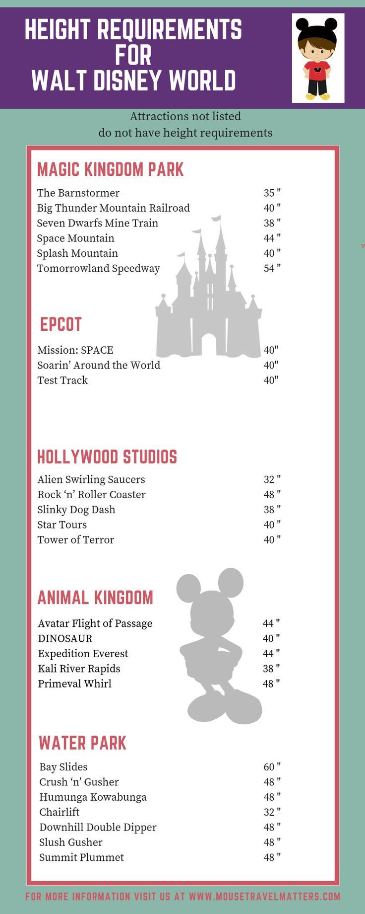 Catch Printable Disney World Ride List 2020 | Calendar  Printable Attraction List Disney World