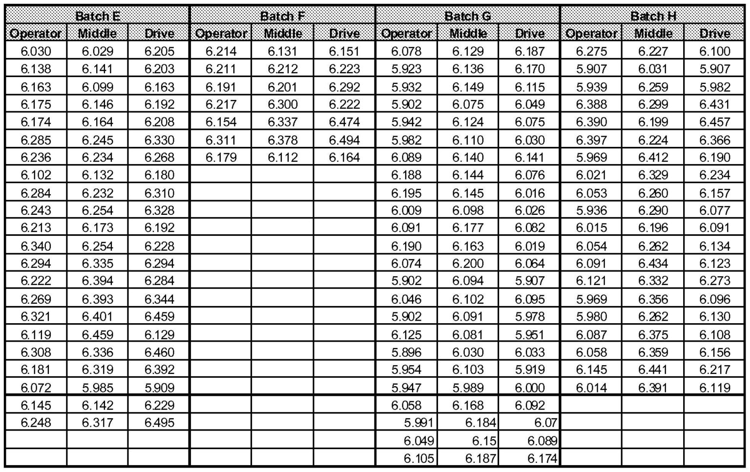 Depo Injection Schedule Card For Patients – Template Calendar Design