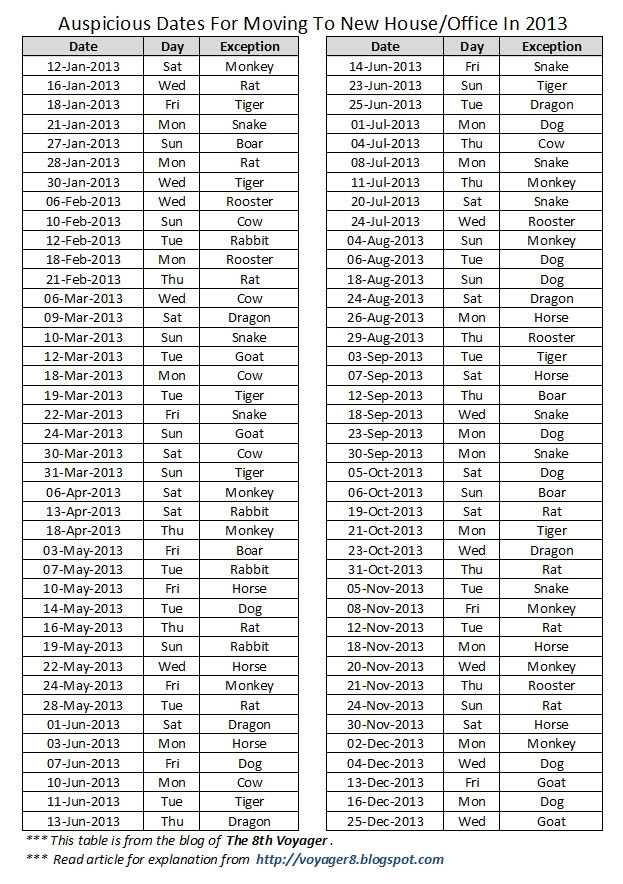Depo Provera Time Table :-Free Calendar Template  Depo Provera December 4,2021 Next Due