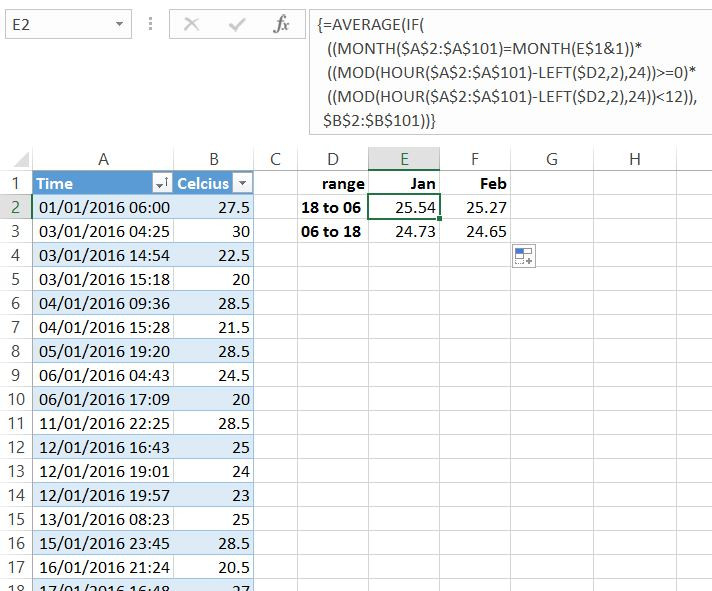 Excel - Average Columnspecific Datetime Associated  If Month Column