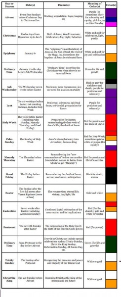 Explanation Of United Methodist Liturgical Colors  United Methodist Church Calendar Colors