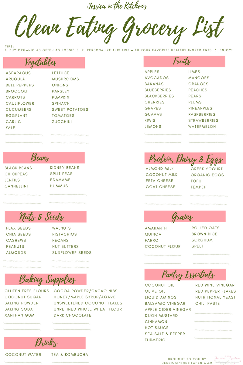 Free Printable Clean Eating Grocery List, Reflections Of  Shopping List