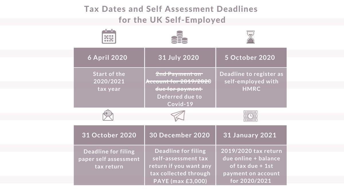 Hmrc Tax Year Calendar 2021 - Calendar Inspiration Design  Tax Calendar 2021