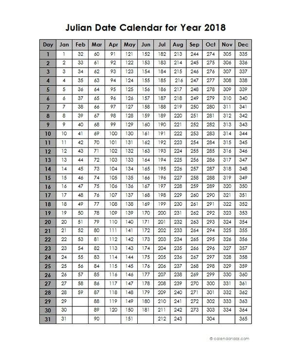 Julian Calendar 2020 Printable - Welcome To Help My Blog  Julian Calendar Converter