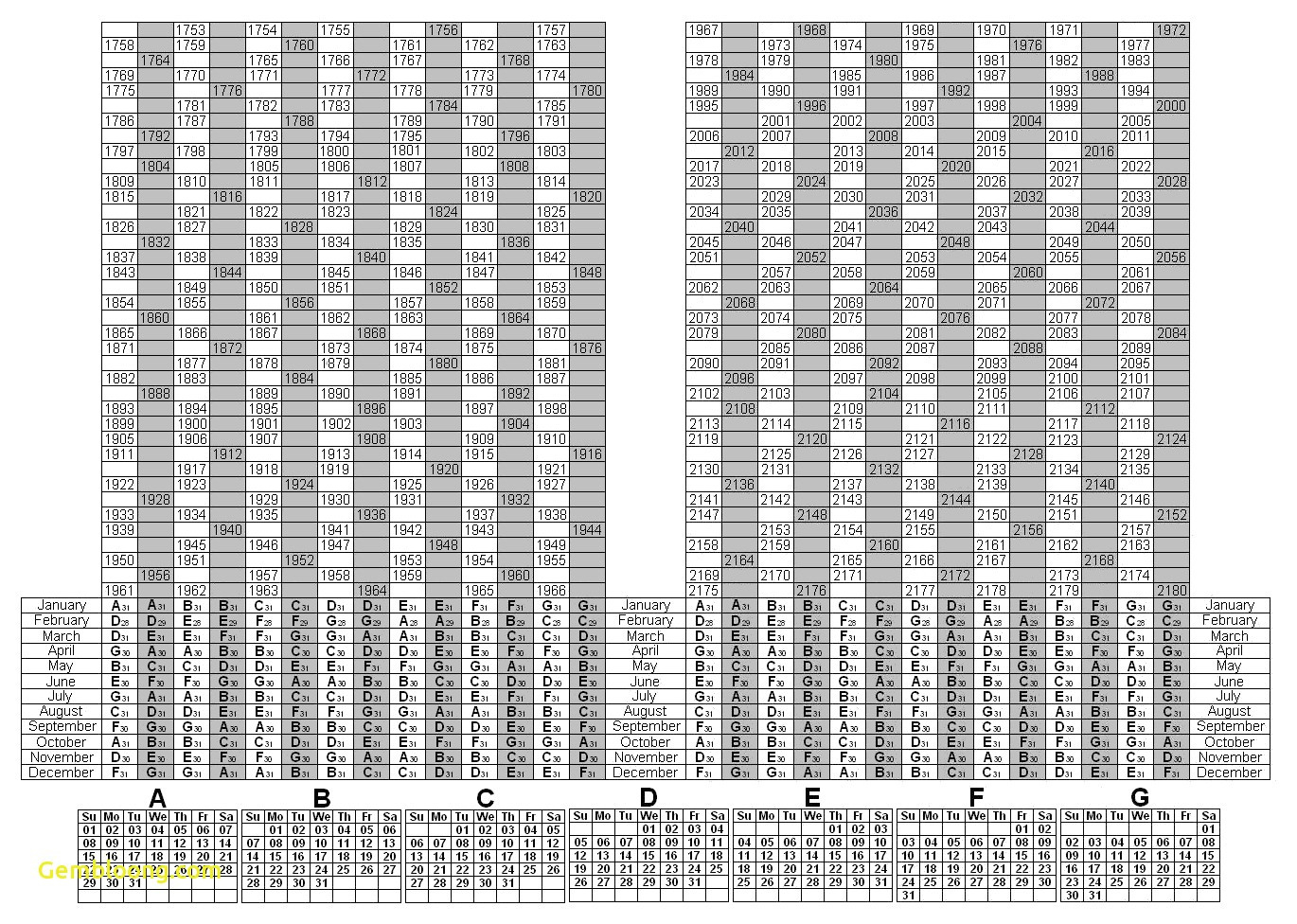 Pick Depo Chart 2020 | Calendar Printables Free Blank  Depot Shot Calendar Pdf