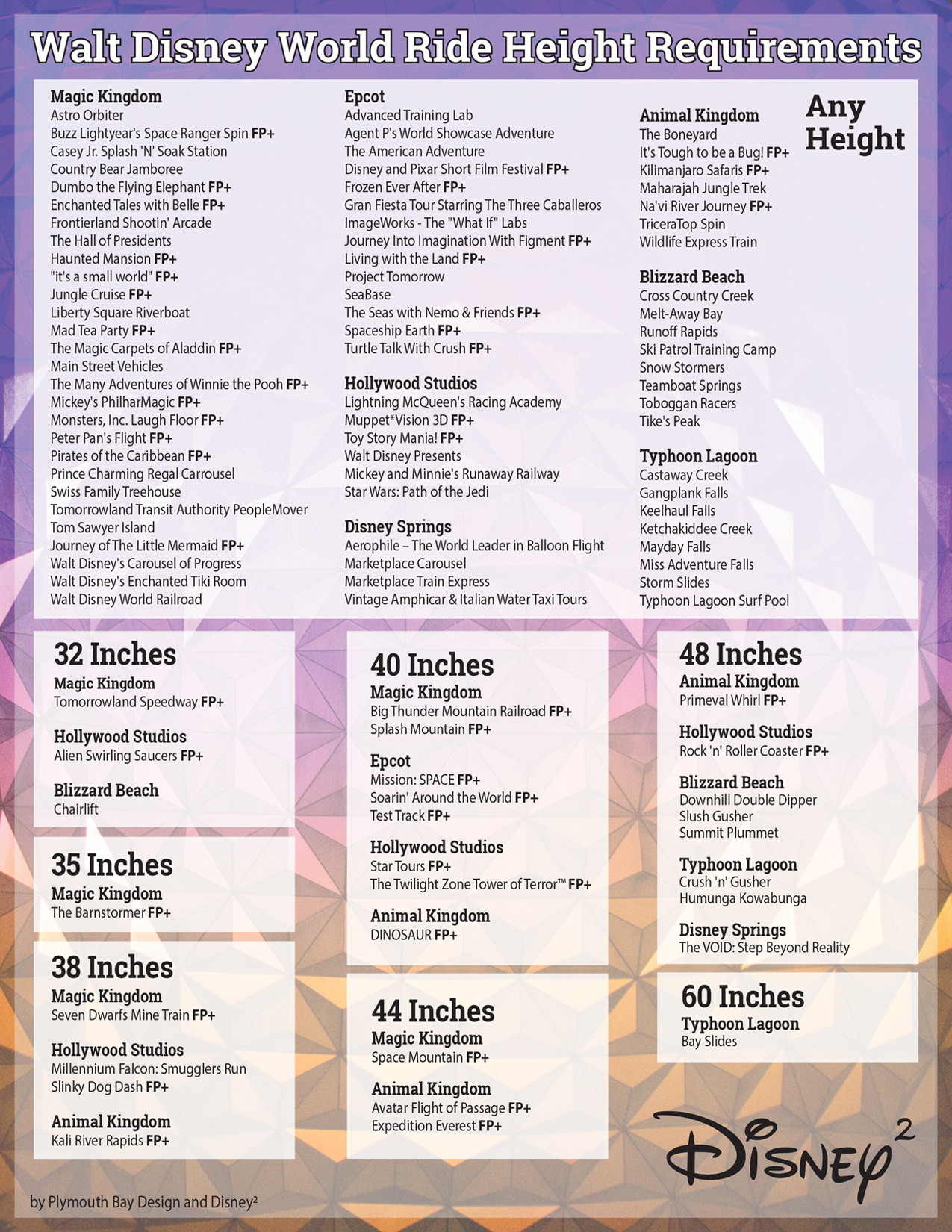 Printable Disney World Ride Height Requirements - Updated  Printable List Of Disney World Rides 2021