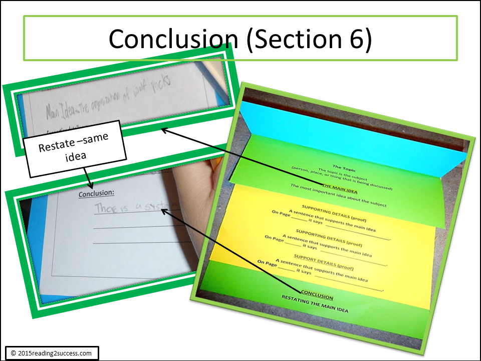 Reading2Success: A Reference Flip Chart For Non-Fiction Text  Microsoft Word Flip Chart Template