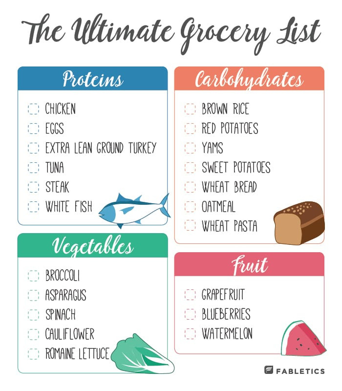 The Ultimate Grocery List- The Fabletics Blog  Shopping List