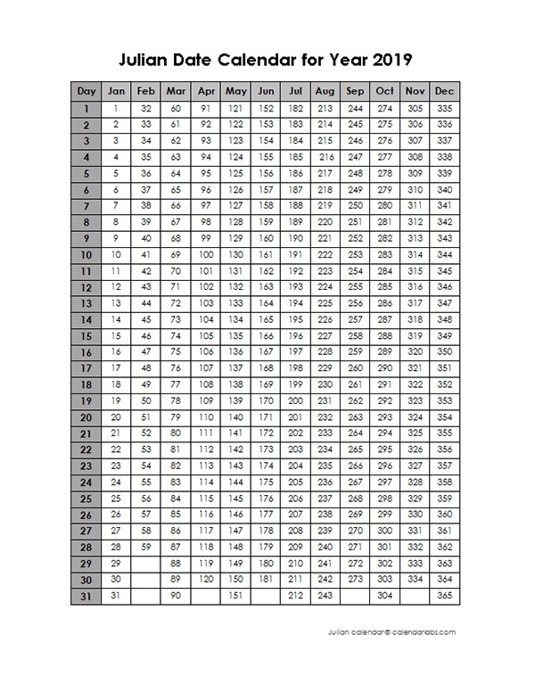 Unique Printable Julian Calendar 2020 | Free Printable  Tactical Calendar Julien Date