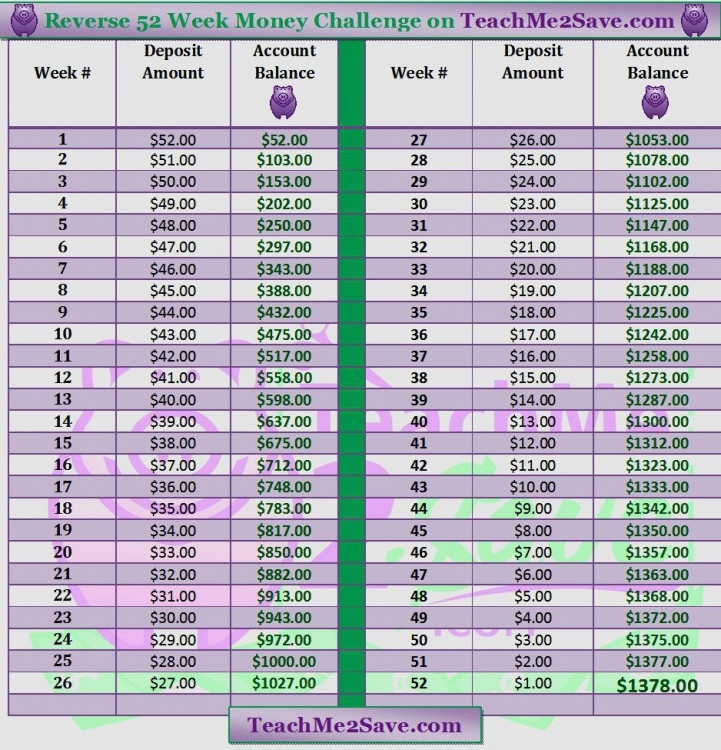 Depo Provera 12 Week Calendar Printable Pdf