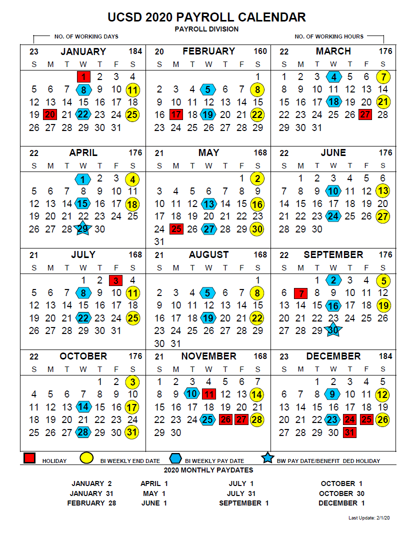 Opm Federal Pay Period Calendar 2021 - Template Calendar Design