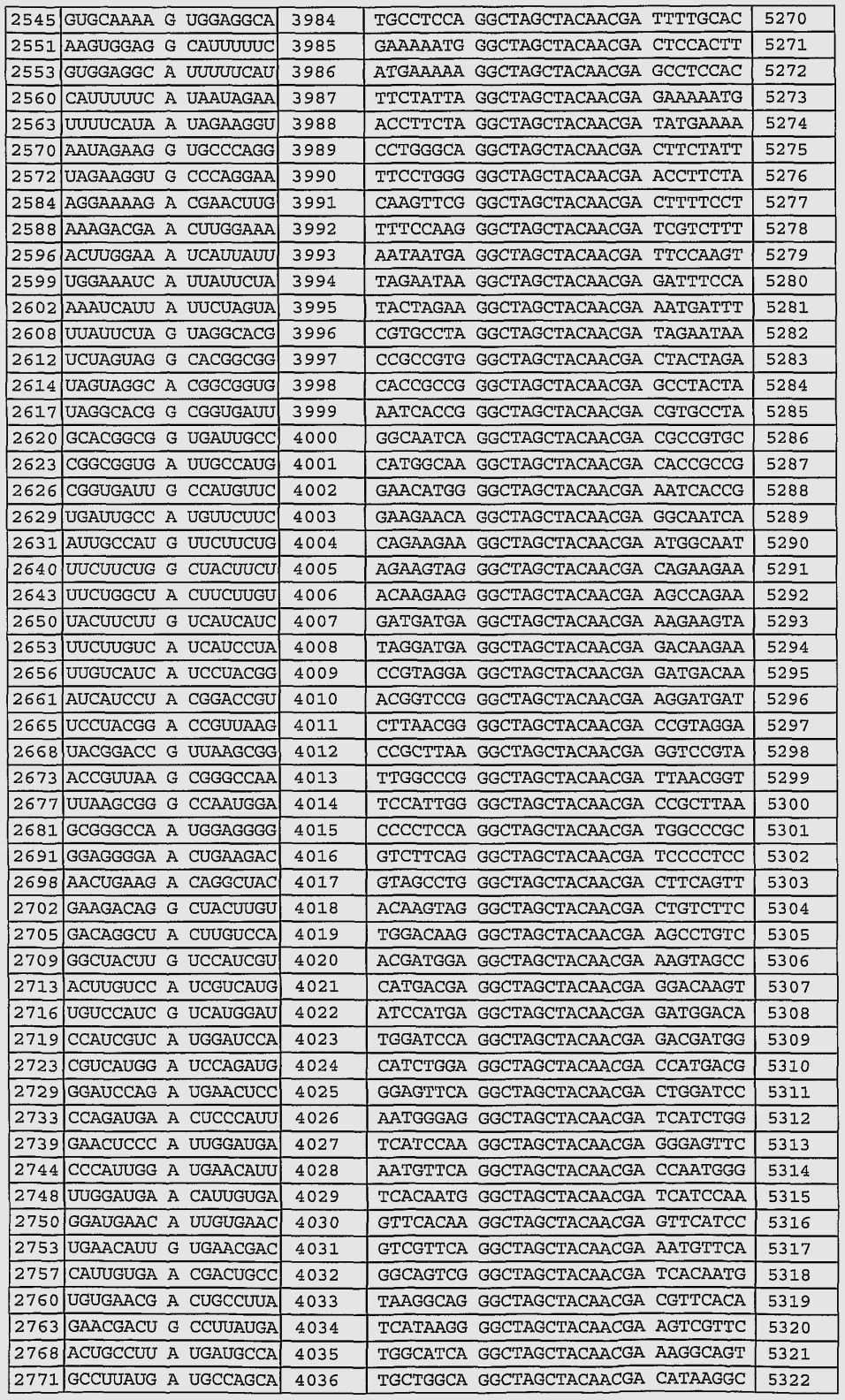 2020 Depo Provera Calendar Printable | Example Calendar Printable  Depo Provera Perpetual Chart