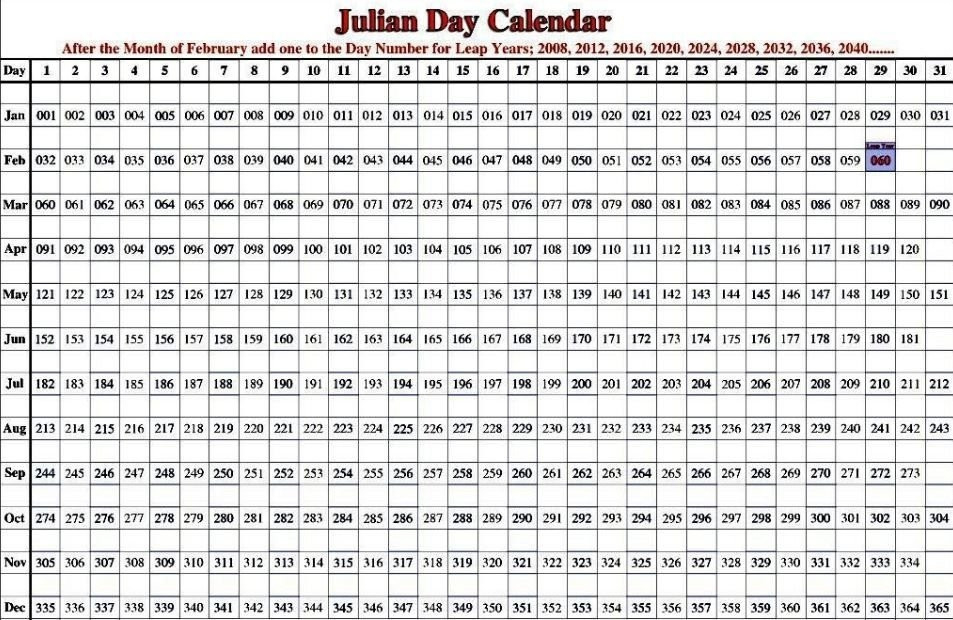 2020 Leap Year Depo Provera Calendar Image | Calendar  Depo Shot Date Calculator