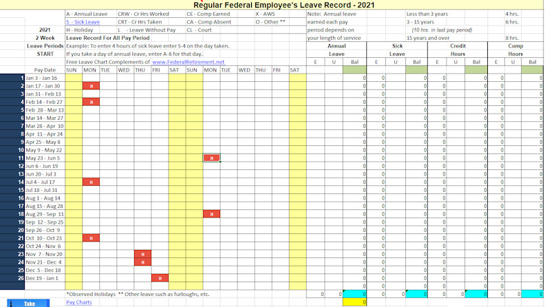 2020 Leave Chart | 2020 &amp; 2019 Federal Leave Record  Apwu 2021 Calendar