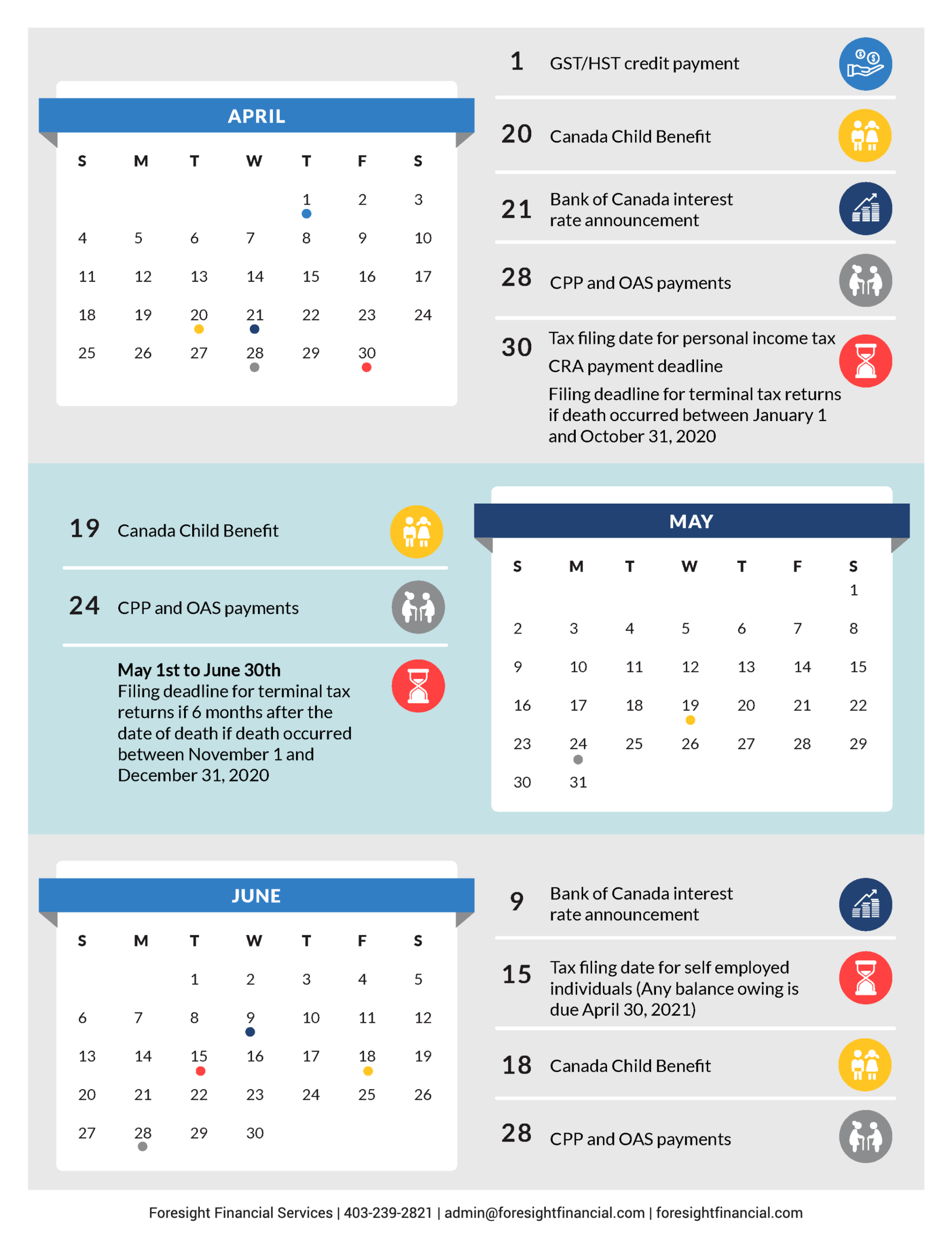 2021 Financial Calendar - Foresight Financial  2021 2021 Financial Year Cycle Australia