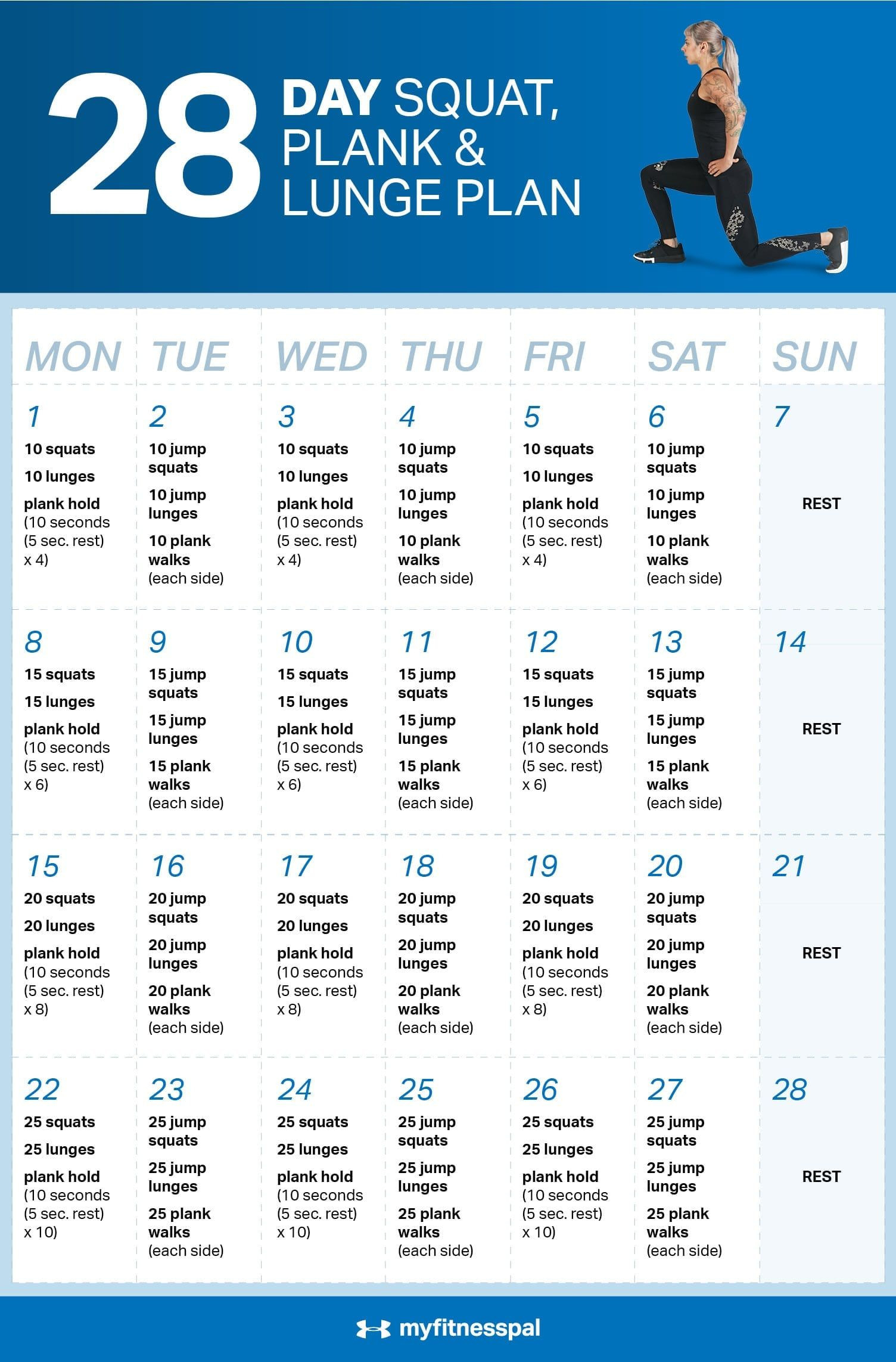 28-Day Squat, Plank &amp; Lunge Plan | Fitness | Myfitnesspal  The 30 Day Challenge Planner Chart