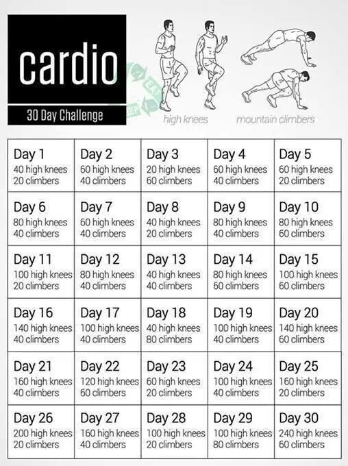 30 Day Cardio Challenge With High Knees And Mountain Climbers  The 30 Day Challenge Planner Chart