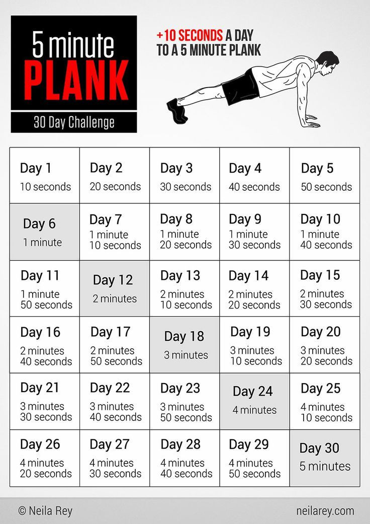 30 Day Challenges Can Be A Great Way To Organise Your  30 Days Harder Abs Challenge Chart For Men