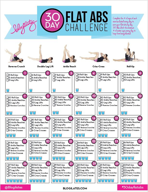30 Day Flat Abs Challenge! | 30 Day Ab Challenge, Ab  30 Days Harder Abs Challenge Chart For Men