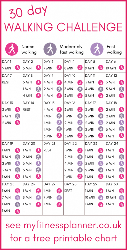 30 Day Walking Challenge - Increase Your Fitness Every Day  The 30 Day Challenge Planner Chart