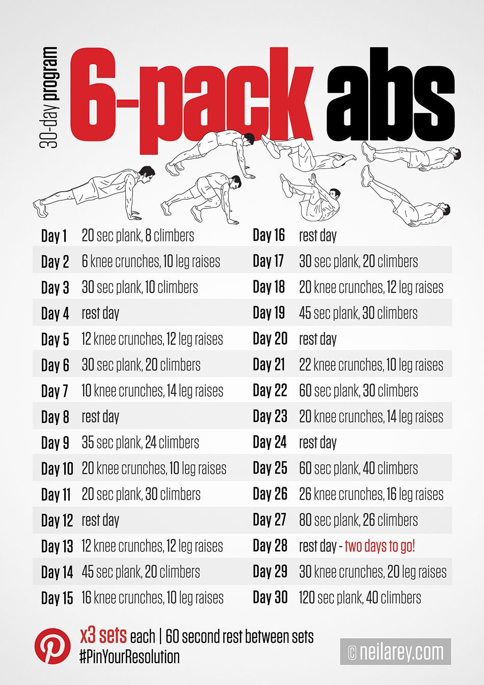 6-Pack Abs For 2014! 30-Day Program To Toned Abs. X3 Sets  30 Days Harder Abs Challenge Chart For Men