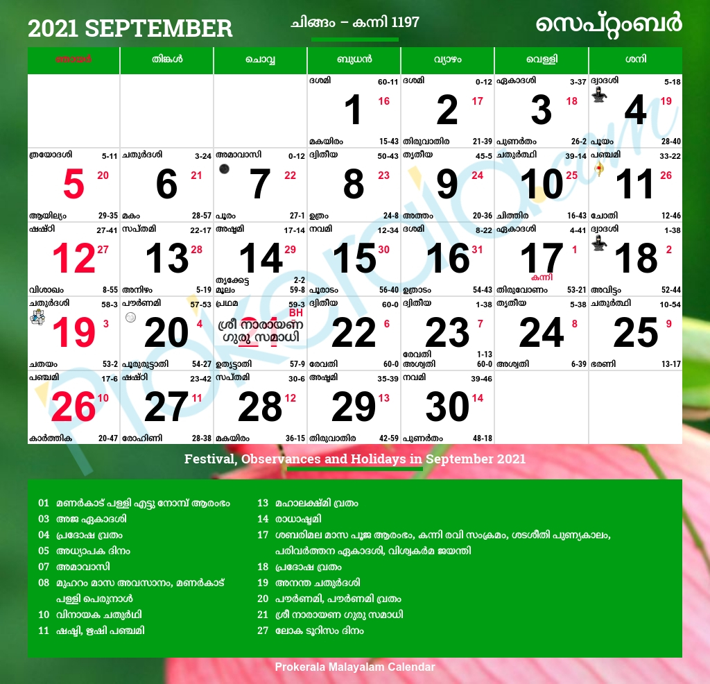 Calender 2021 Malayala Manorama March - Template Calendar  Malayala Manorama Calender 2021
