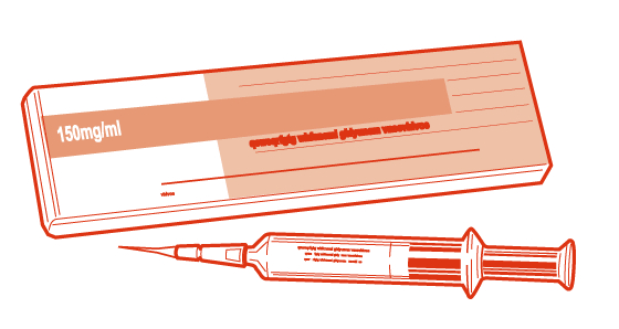 Contraceptive Injection | Open Doors  Depo Provera Injection Schedule Chart Nhs