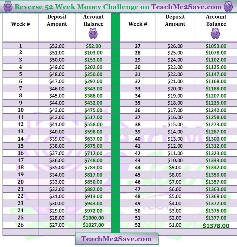 Depo Calculator - Template Calendar Design  Depovera Calculator