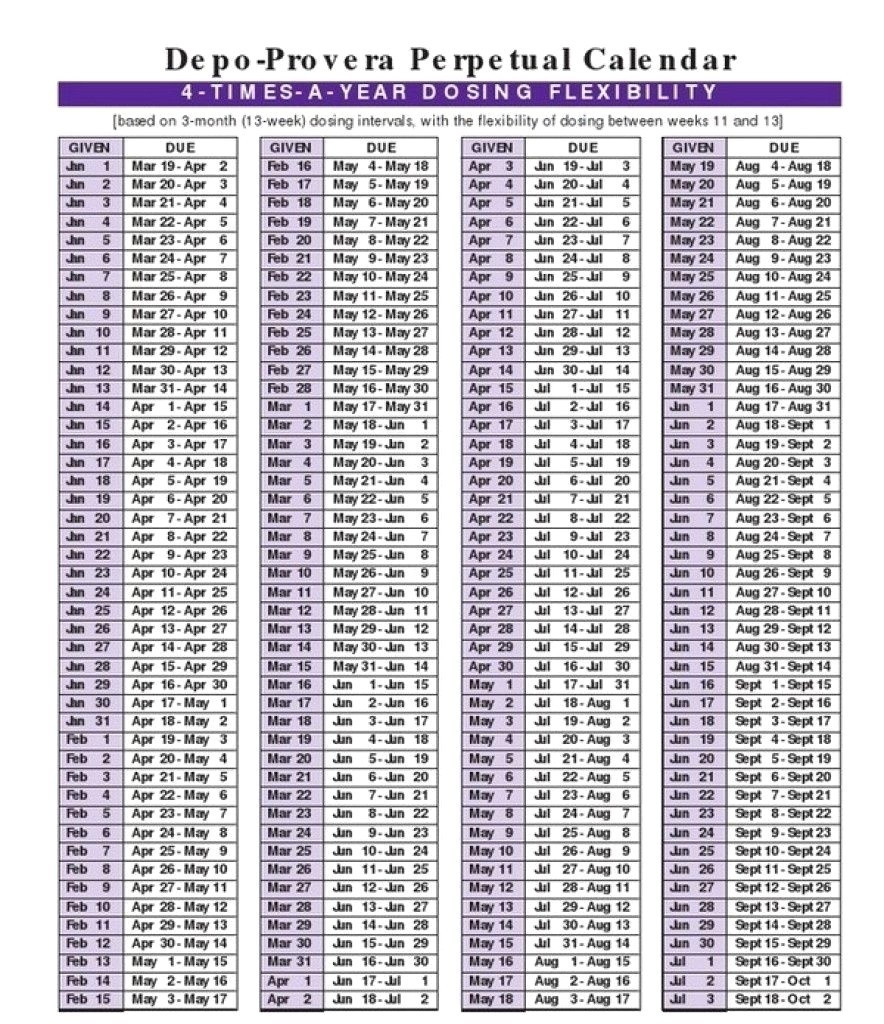 Depo Injection Schedule 2020 - Template Calendar Design  Depo Provera Dosing Chart 2021