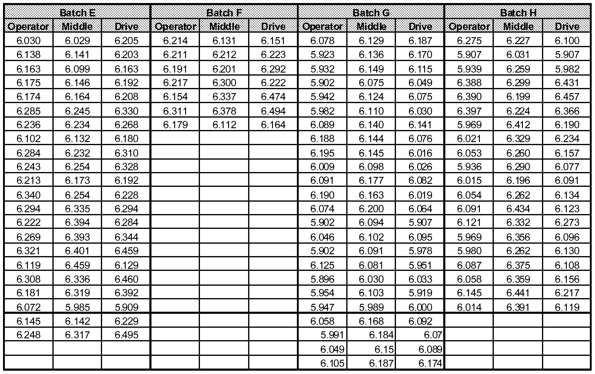 Depo Injection Schedule 2020 - Template Calendar Design  Depo Shot Injection Schedule