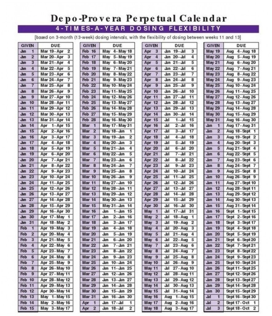 Depo Provera Perpetual Chart Template Calendar Design