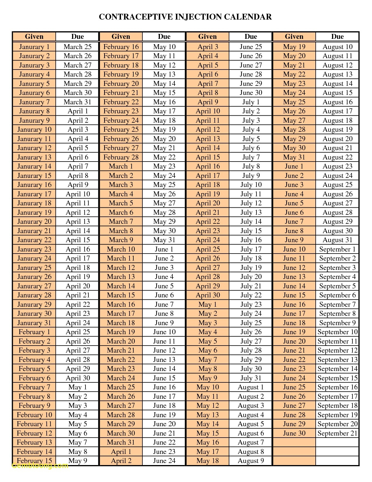 Depo Provera 12 Week Schedule | Printable Calendar  Depo Given 6/25/2021 Next Injection Due