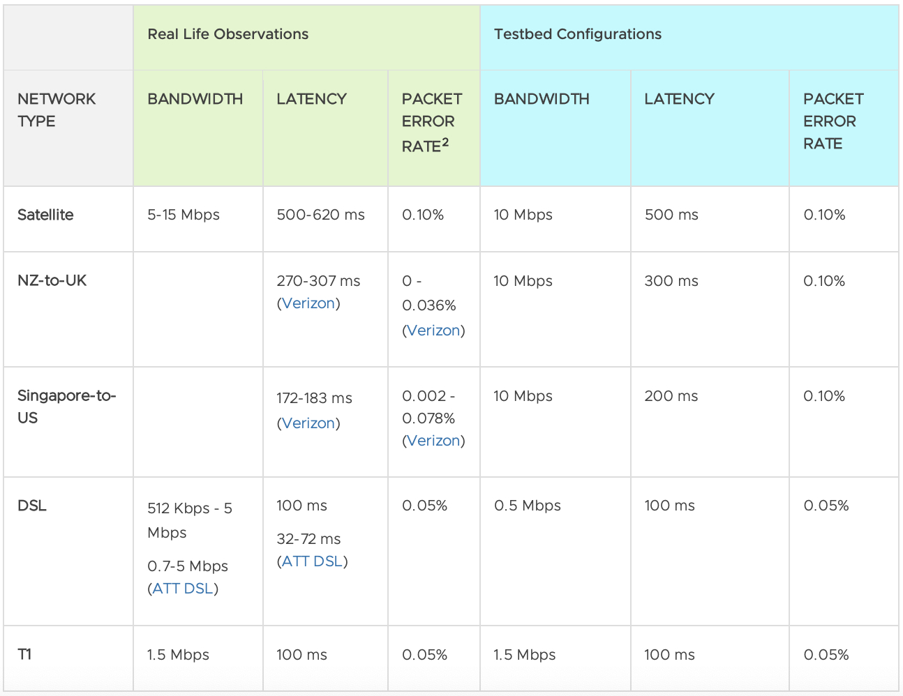 Depo Provera Calculator 2020 - Calendar Printable Free  Dpepo Shot Calculator