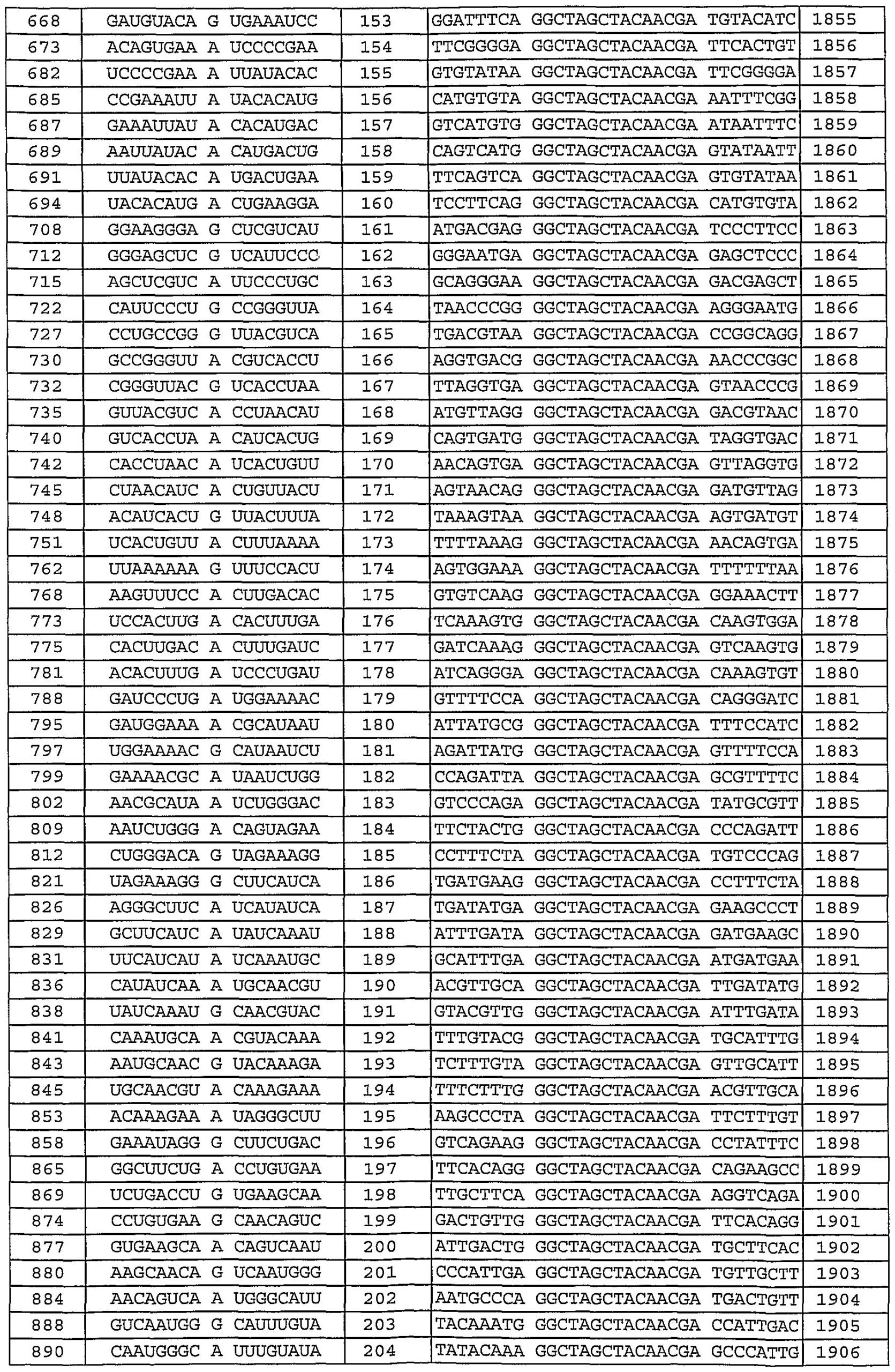 Depo Provera Calculator 2021 | Calendar Printables Free Blank  Depo Shot Injection Schedule