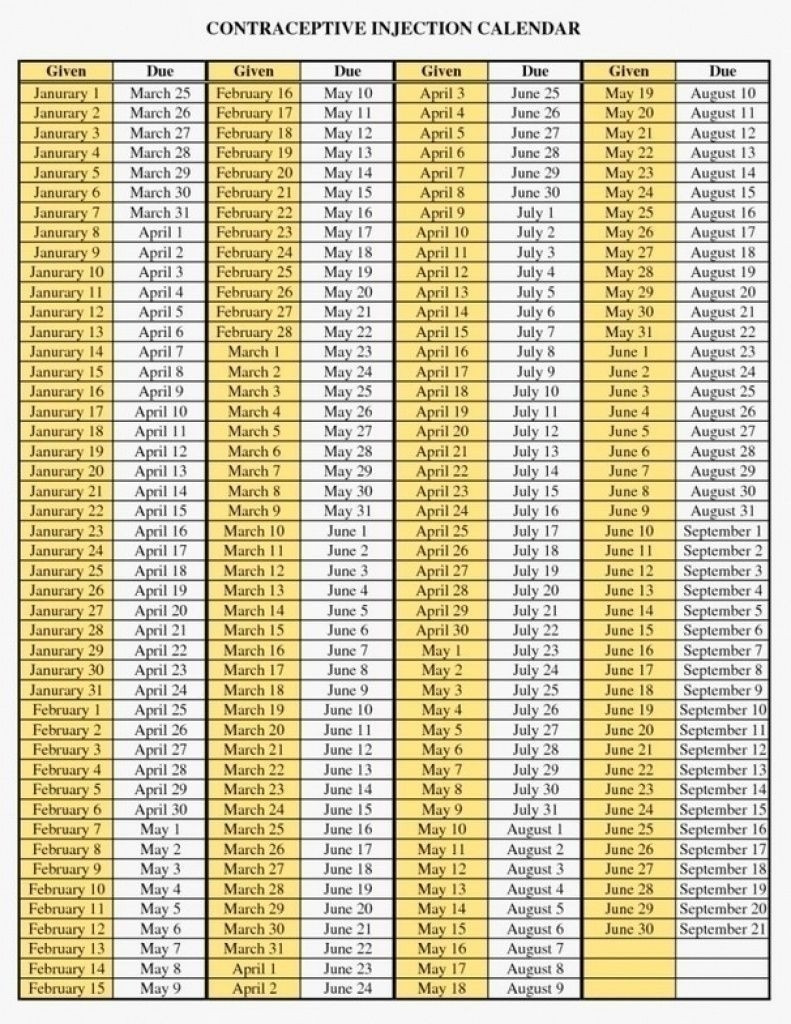 Depo Provera Calculator 2021 | Calendar Template Printable  Dpepo Shot Calculator