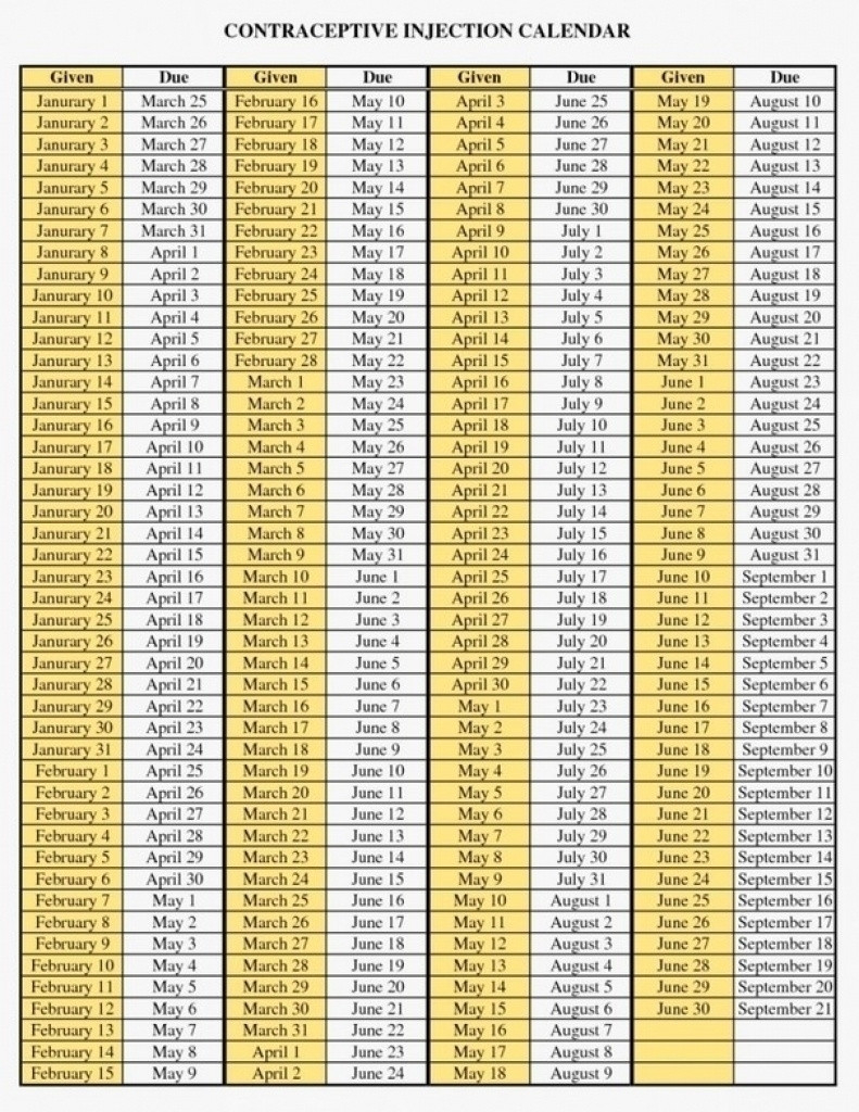 Depo Provera Calendar 2020 | Calendar Template Printable  Depo Provera Shot Schedule