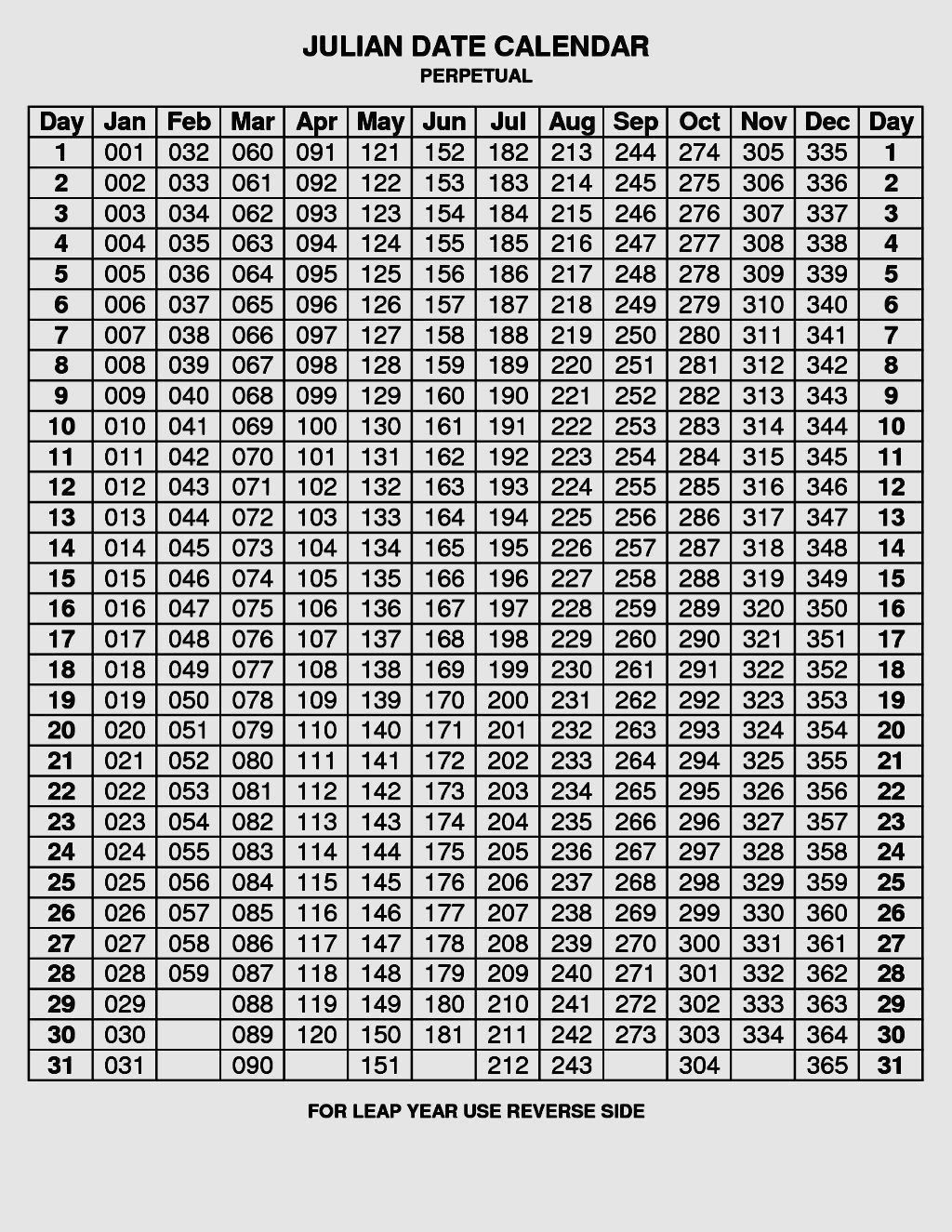 Depo Provera Calendar 2021 Calculator - Template Calendar  Depo-Provera Printable Calendar 2021