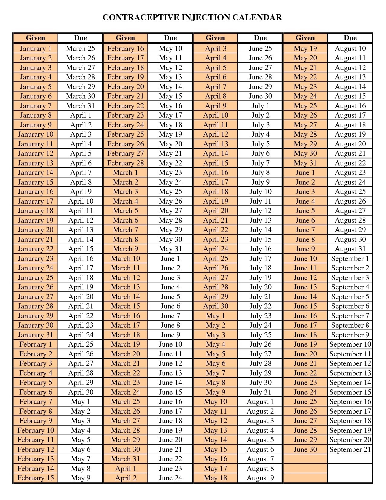 Depo Provera Injection Schedule Chart - Template Calendar  Depo Shot Injection Schedule